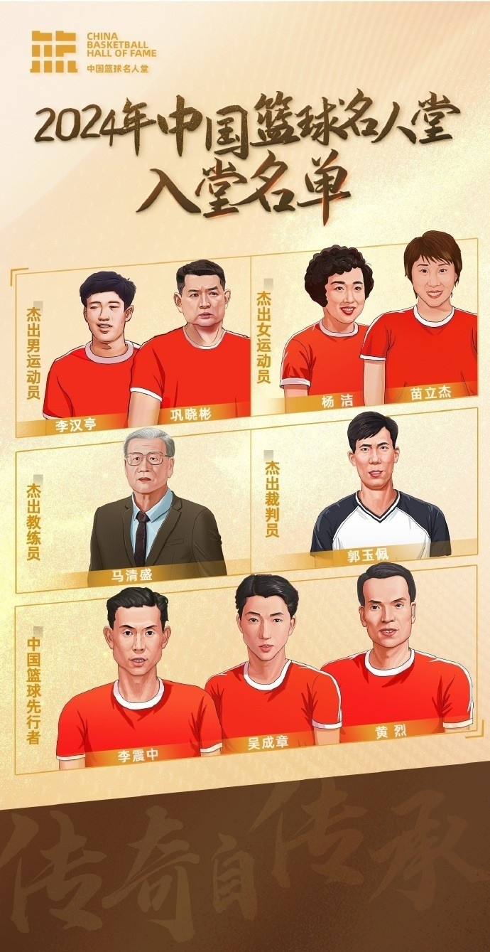 周琦：名人堂的每一個名字都是中國籃球的年輪見證 共同加油！