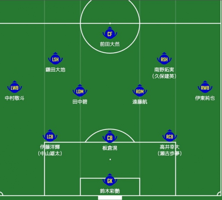 日媒預(yù)測日本隊首發(fā)：南野拓實(shí)、伊東純也領(lǐng)銜進(jìn)攻陣，三笘薰替補(bǔ)