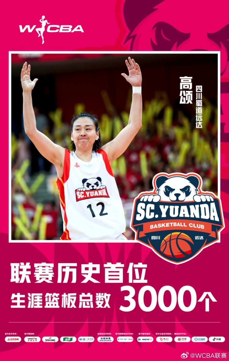 十八載鑄就傳奇！WCBA官方：高頌榮膺聯(lián)賽歷史首位籃板達(dá)3000球員