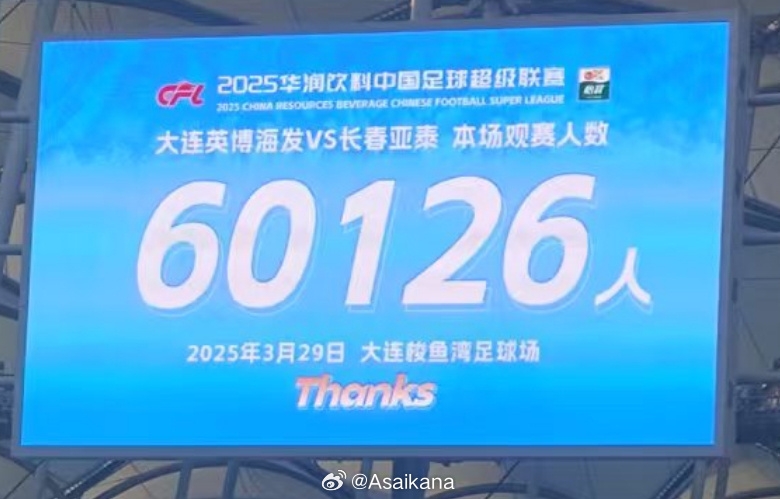 中超歷史第二！英博首個(gè)中超主場觀眾60126名 僅次2012年南京奧體