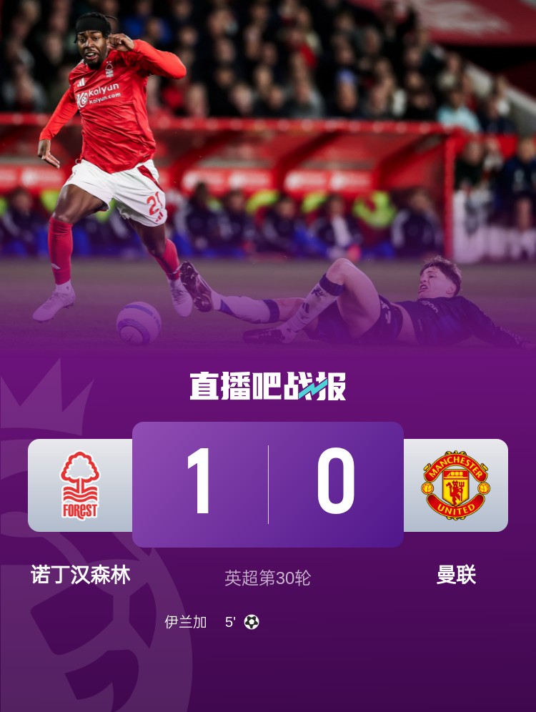 紅魔青訓(xùn)！22歲伊蘭加2年前1500萬鎊出售，本賽季6球9助身價(jià)翻倍