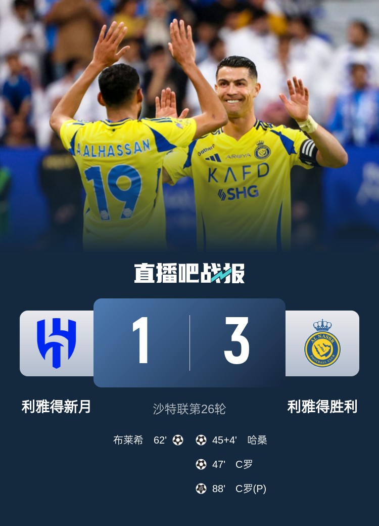新月后衛(wèi)坦承德比表現(xiàn)：勝利發(fā)揮更勝一籌，我們必須彌補+糾錯