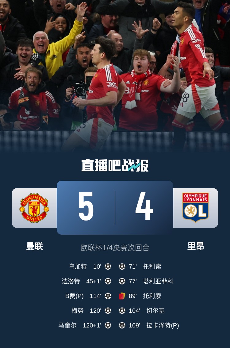 蘇東：今日曼聯(lián)戰(zhàn)勝的不是對手而是自己，這曾是弗爵爺?shù)膽虼a